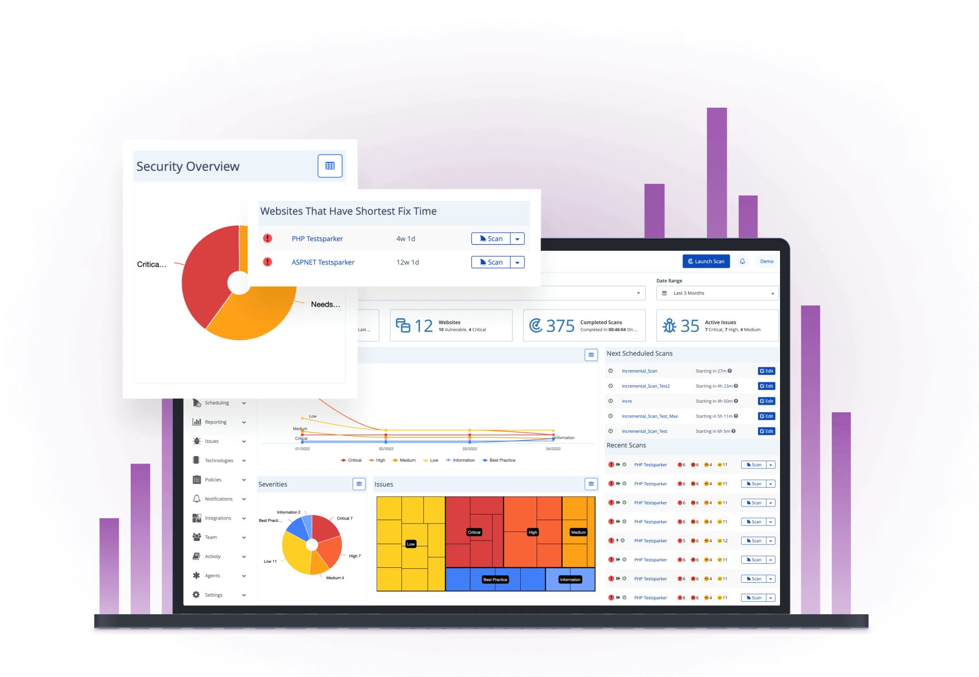 Invicti for CTOs & CISOs