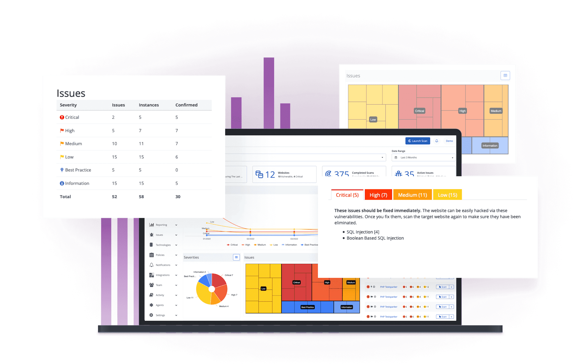 Invicti for Security Engineers