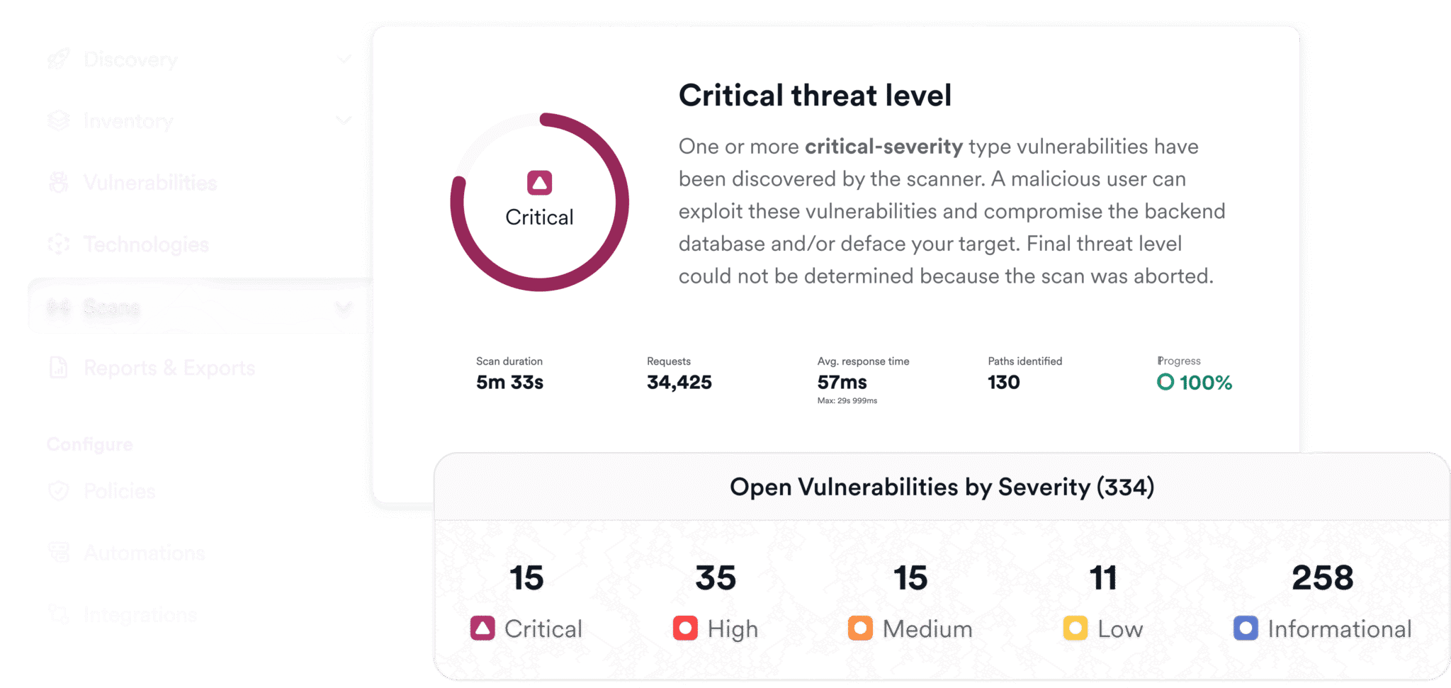 Invicti (formerly Netsparker) | Web Application and API Security for ...