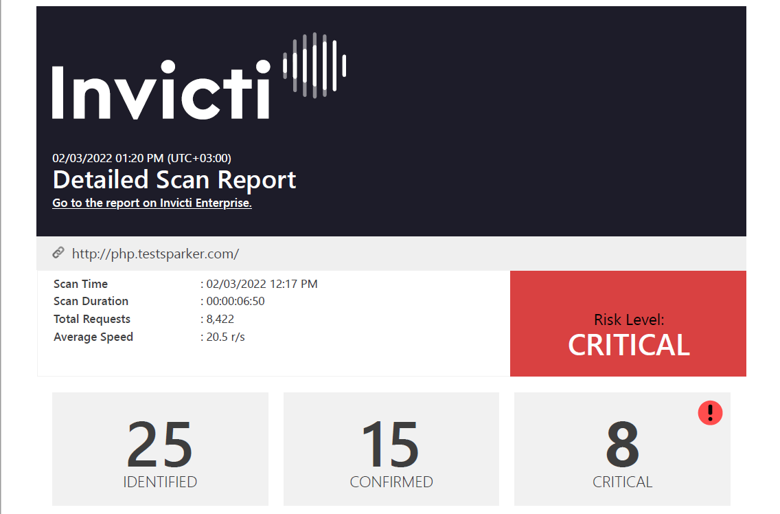 Netsparker Web Security Scan Report in PDF Format