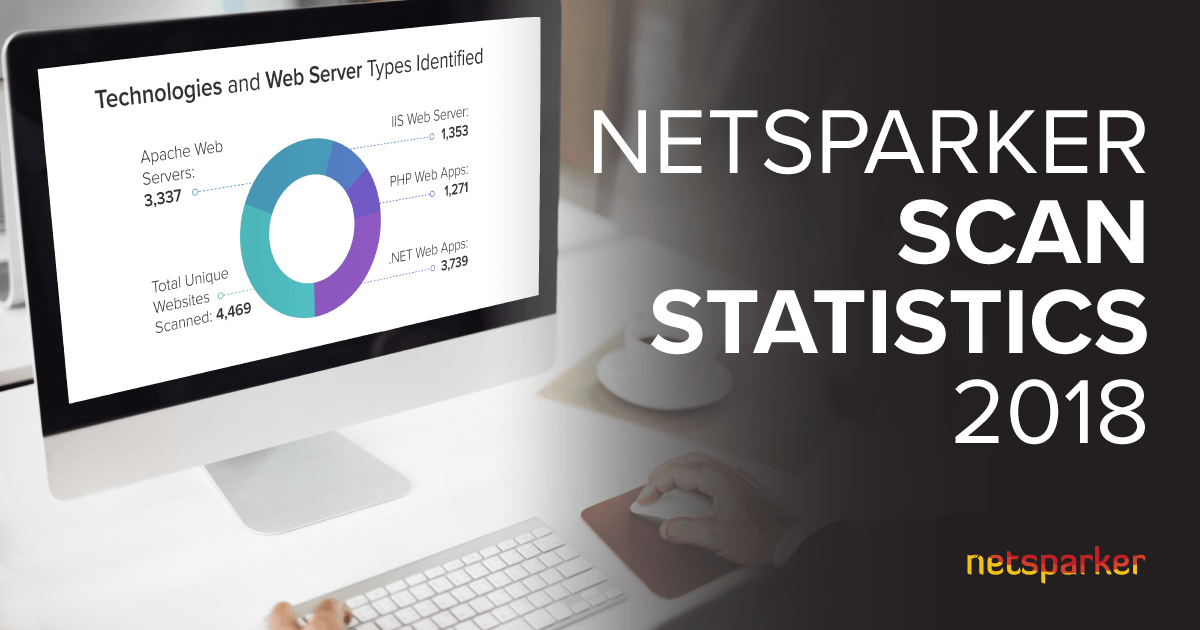 Netsparker Scan Statistics 2018